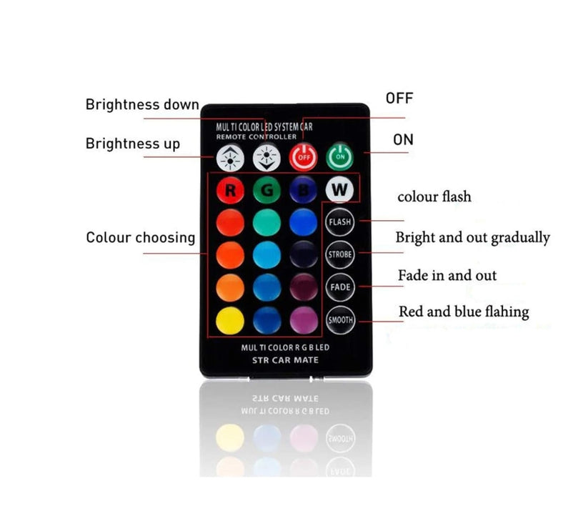 T10 Multicolor LED Parking Bulb with IR Remote Set of 2
