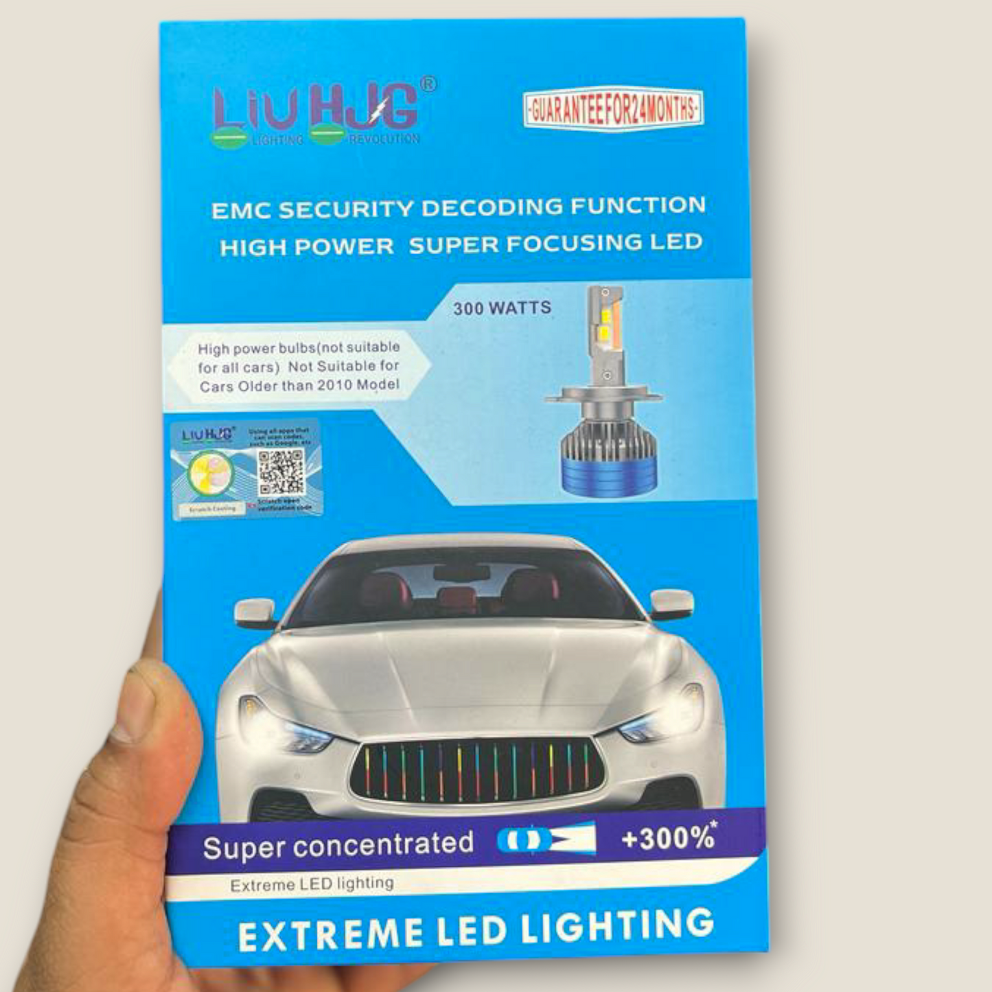 LIU HJG 300W White Car LED Headlight Bulb DC 12V-80V (Universal For Car with 2 Year Warranty, Pack of 2)