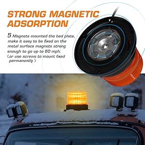 LED Rotating Amber Strobe Beacon Light