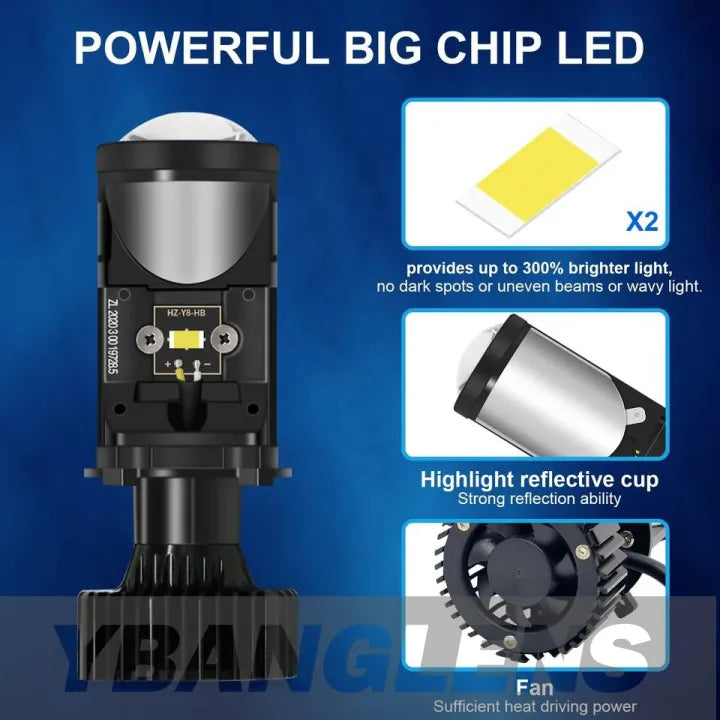 Y6 90W Mini Lens Projector Headlight ( Pack of 1 )