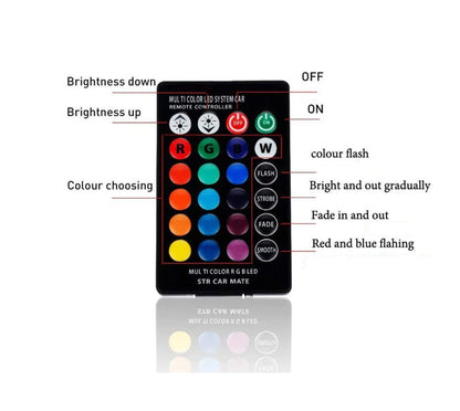 T10 Multicolor LED Parking Bulb with IR Remote Set of 2